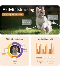 Weenect XS GPS-Tracker für Katzen, ca. B6,05/H2,45/T1,5 cm Weiß Best