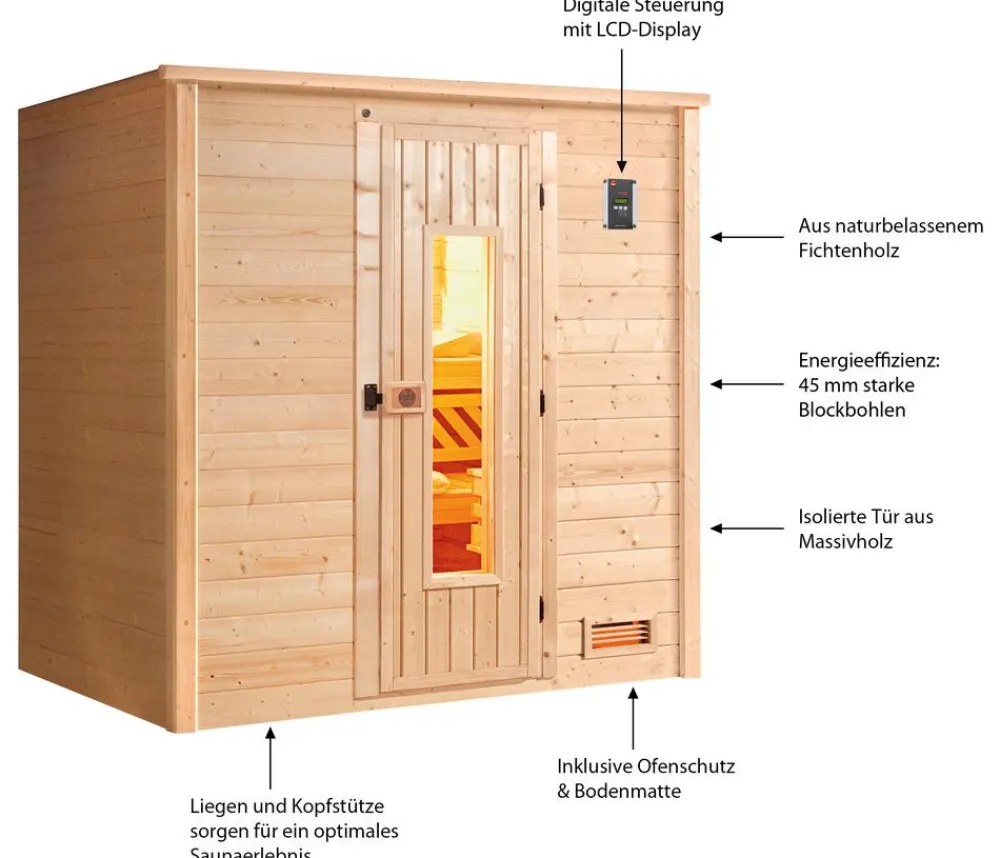 Weka Saunas & Infrarotkabinen > Sauna Bergen mit Holztür