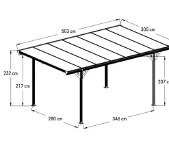 Westmann Aluminium-Carport Helsinki, ca. B305/H232/T503 cm Anthrazit