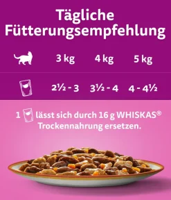 Whiskas® Nassfutter Katze - Nassfutter für Katzen Multipack Tasty Mix Country Collection in Sauce, Adult