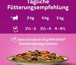 Whiskas® Nassfutter Katze > Nassfutter für Katzen Multipack Tasty Mix Chef's Choice in Sauce, Adult, 12 x 85 g