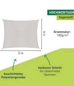 Windhager Sonnensegel > Sonnensegel Cannes, rechteckig, ca. B500/T400 cm