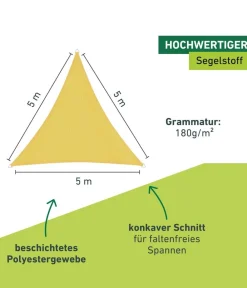 Windhager Sonnensegel Cannes, dreieckig, ca. B500/T500 cm Gelb Outlet