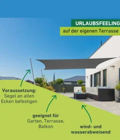 Windhager Sonnensegel - Sonnensegel Cannes, rechteckig, ca. B400/T300 cm Dunkelgrau