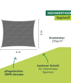 Windhager Sonnensegel > Sonnensegel Capri, rechteckig, ca. B400/T300 cm