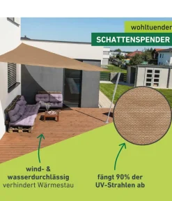 Windhager Sonnensegel > Sonnensegel Capri, dreieckig, ca. B500/T500 cm