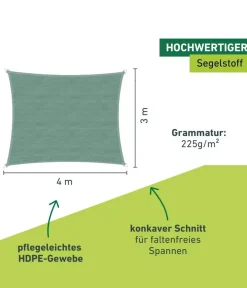 Windhager Sonnensegel - Sonnensegel Capri, rechteckig, ca. B400/T300 cm Grün