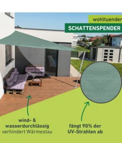 Windhager Sonnensegel - Sonnensegel Capri, dreieckig, ca. B500/T500 cm Grün