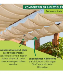 Windhager Sonnensegel > Sonnensegel, rechteckig,ca. B270/T140cm