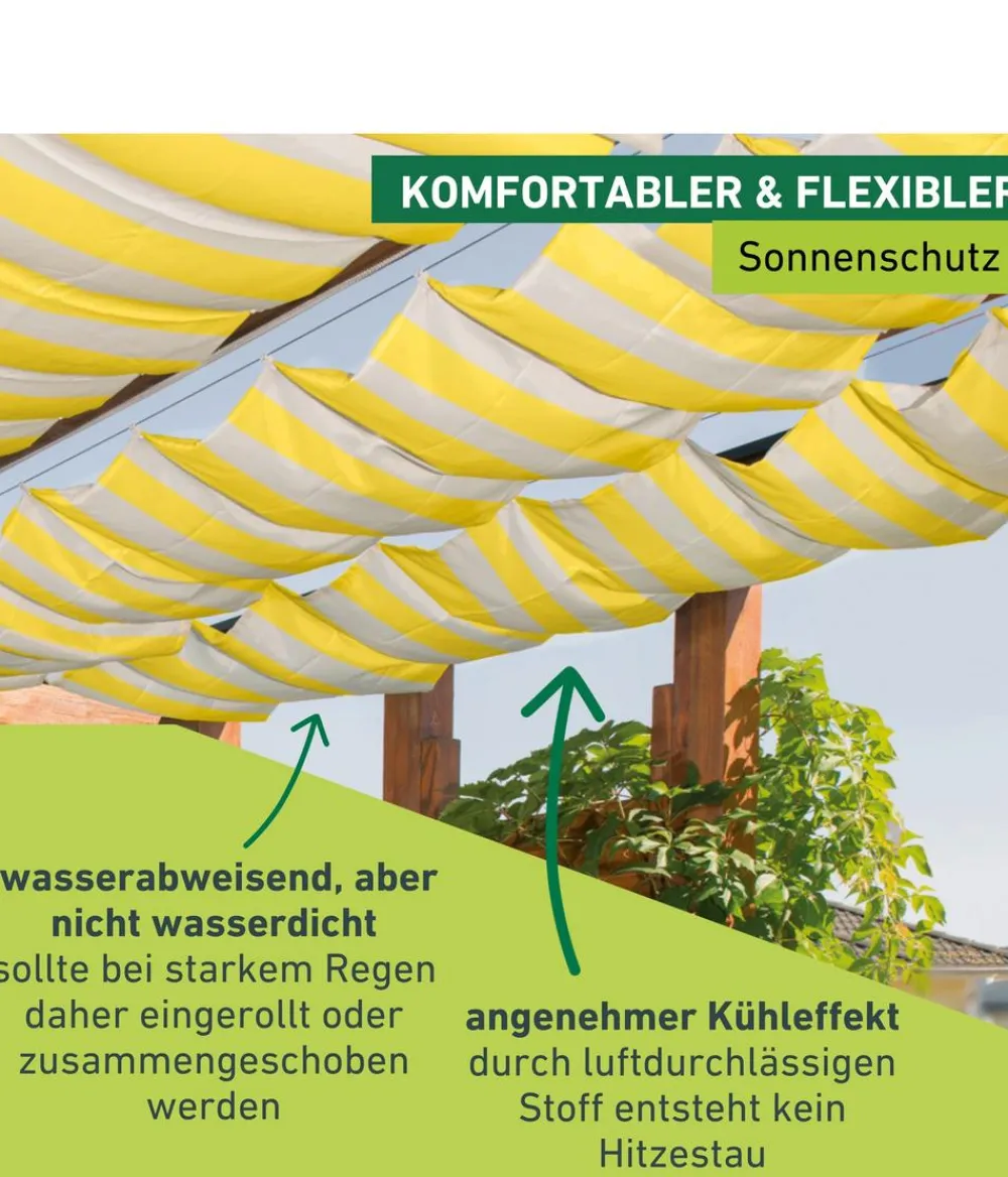Windhager Sonnensegel > Sonnensegel, rechteckig, ca. B420/T140 cm