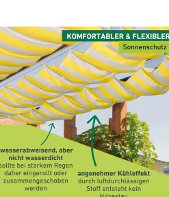 Windhager Sonnensegel, rechteckig,ca. B270/T140cm Gelb Hot