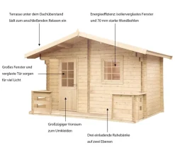 Wolff Finnhaus Saunas & Infrarotkabinen - Saunahaus de luxe Sanna 70, ca. B460/H280/T322 cm Natur